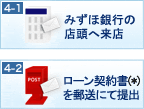 みずほ銀行の店頭へ来店 ローン契約書を郵送にて提出
