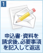 申込書・資料を請求後・必要事項を記入して返送