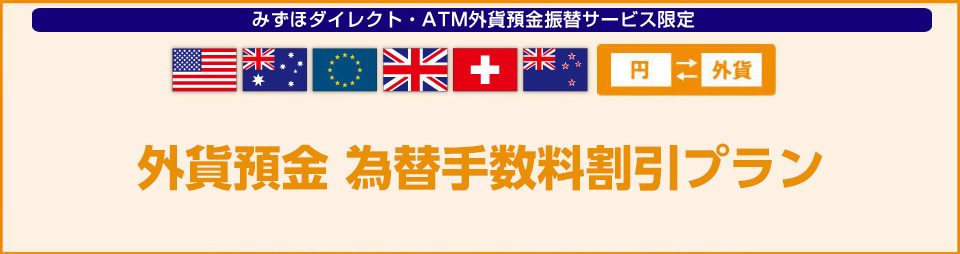 外貨預金&nbsp;為替手数料割引プランのイメージ