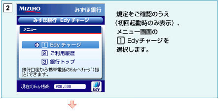 規定をご確認のうえ(初回起動時のみ表示)、メニュー画面の「1 Edyチャージ」を選択します。