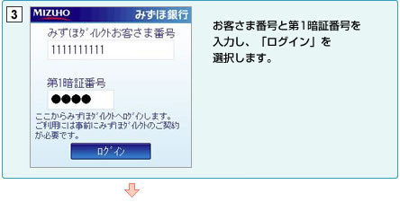 お客さま番号と第1暗証番号を入力し、「ログイン」を選択します。