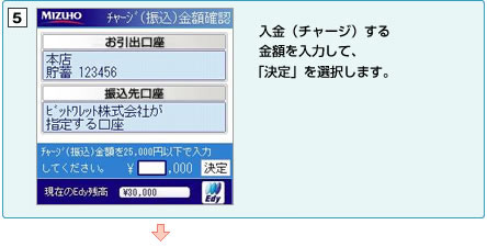 入金(チャージ)する金額を入力して、「決定」を選択します。