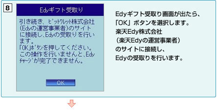 Edyギフト受取り画面が出たら、「OK」ボタンを選択します。ビットワレット株式会社(Edyの運営事業者)のサイトに接続し、Edyの受取りを行います。