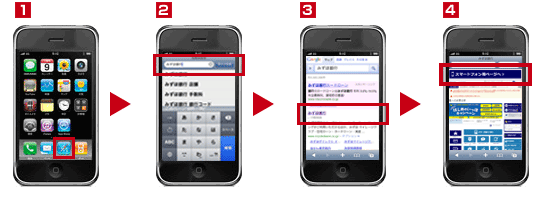 みずほ銀行「スマートフォン専用サイト」にアクセス