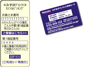 みずほ銀行トップページの画面イメージ