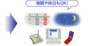 夜間や休日もOK!