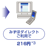 みずほダイレクトご利用で210円*3