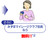 さらにみずほマイレージクラブ会員なら無料!!*2