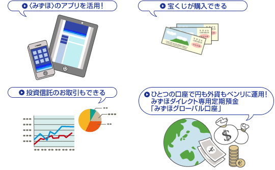 便利なサービスがいっぱい