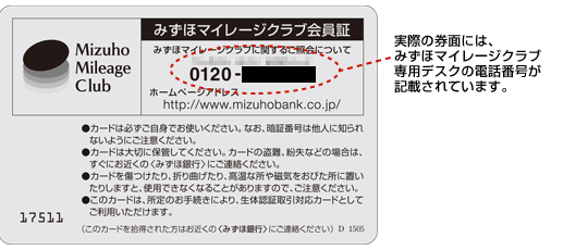 裏/実際の券面には、みずほマイレージクラブ専用デスクの電話番号が記載されています。