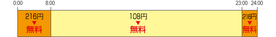 祝日 祝日