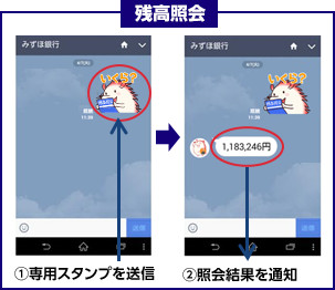 残高照会 1専用スタンプを送信 2照会結果を通知