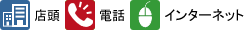 �A�C�R���̐���
