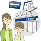 口座をひらきたいのイメージ