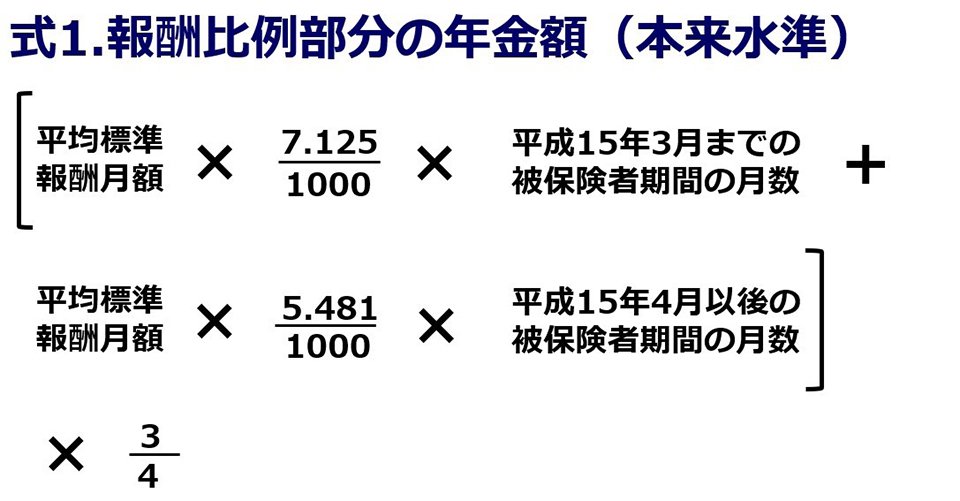 式1.報酬比例部分の年金額（本来水準）