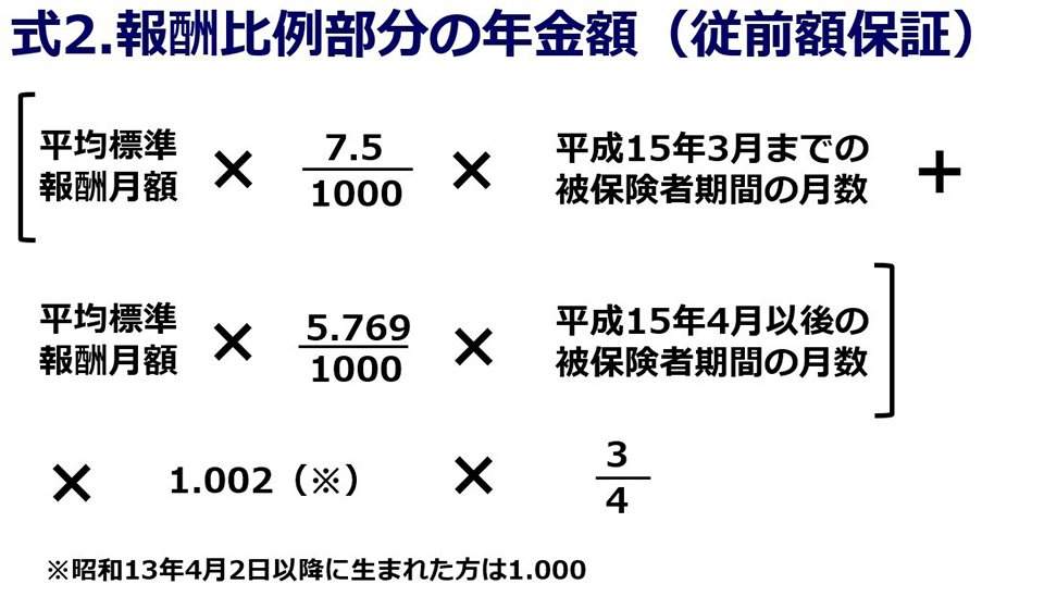 式2.報酬比例部分の年金額（従前額保証）