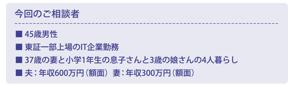 今回のご相談者 45歳男性 東証一部上場のIT企業勤務 37歳の妻と小学1年生の息子さんと3歳の娘さんの4人暮らし 夫：年収600万円（額面） 妻：年収300万円（額面）