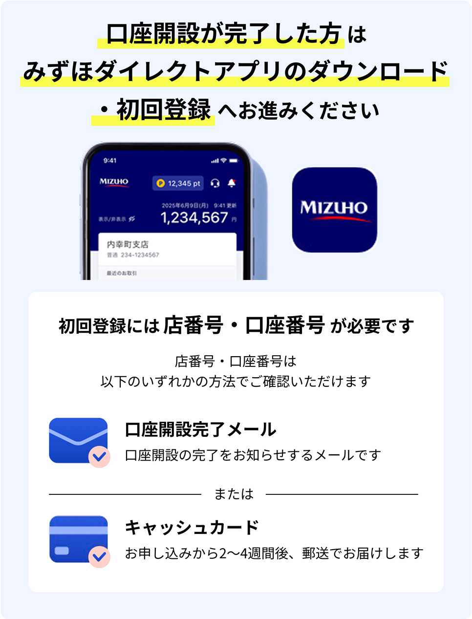 口座開設が完了した方はみずほダイレクトアプリのダウンロード・初回登録へお進みください 初回登録には店番号・口座番号が必要です。 店番号・口座番号は以下のいずれかの方法でご確認いただけます 口座開設完了メール 口座開設の完了をお知らせするメールです または キャッシュカード お申し込みから2～4週間後、郵送でお届けします