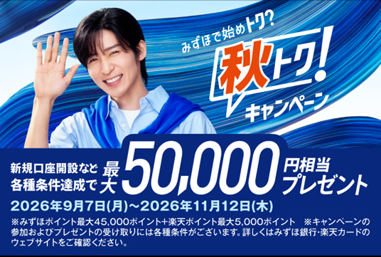 みずほで始めトク?秋トク!キャンペーン 新規口座開設など各種条件達成で最大50,000円相当プレゼント 2026年9月7日 月曜日~2026年11月12日 木曜日 *みずほポイント最大45,000ポイント+楽天ポイント最大5,000ポイント *キャンペーンの参加およびプレゼントの受け取りには各種条件がございます。詳しくはみずほ銀行・楽天カードのウェブサイトをご確認ください。
