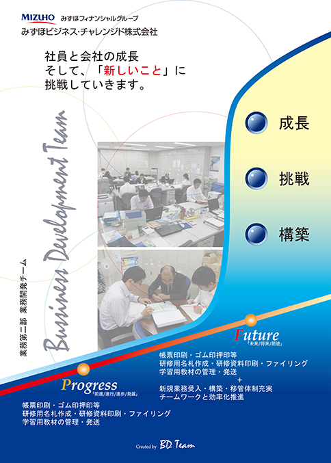 拡大図(業務開発チームのイメージ画像)