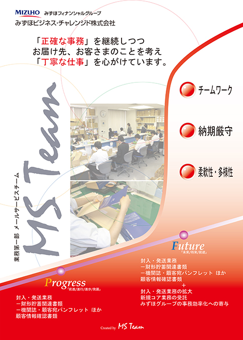 拡大図(メールサービスチームのイメージ画像)