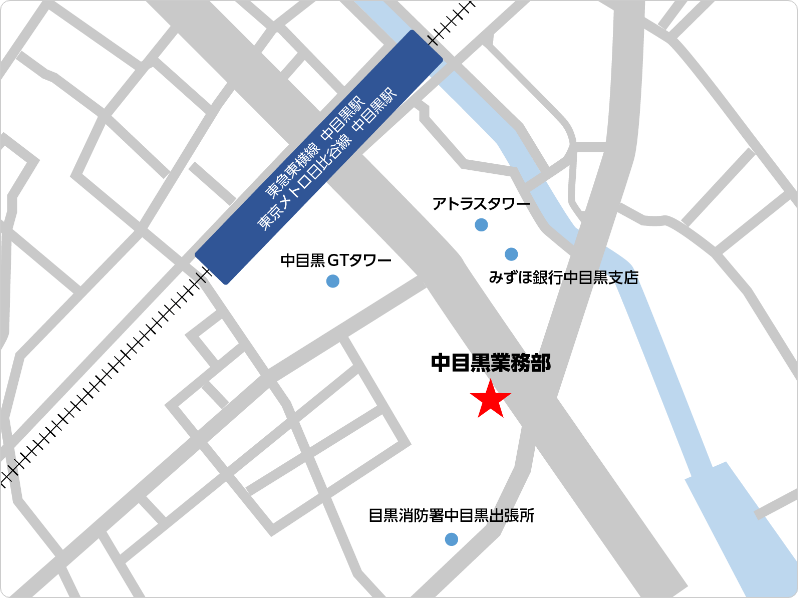 中目黒業務部