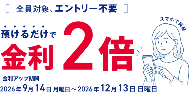 スマホで完結、つかう・ためるをもっと自由に！貯蓄預金キャンペーン。全員対象、エントリー不要。預けるだけで金利2倍。金利アップ期間2026年9月14日 月曜日から2026年12月13日 日曜日まで。