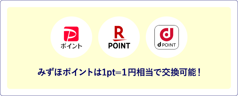 みずほポイントは1pt=１円相当で交換可能！