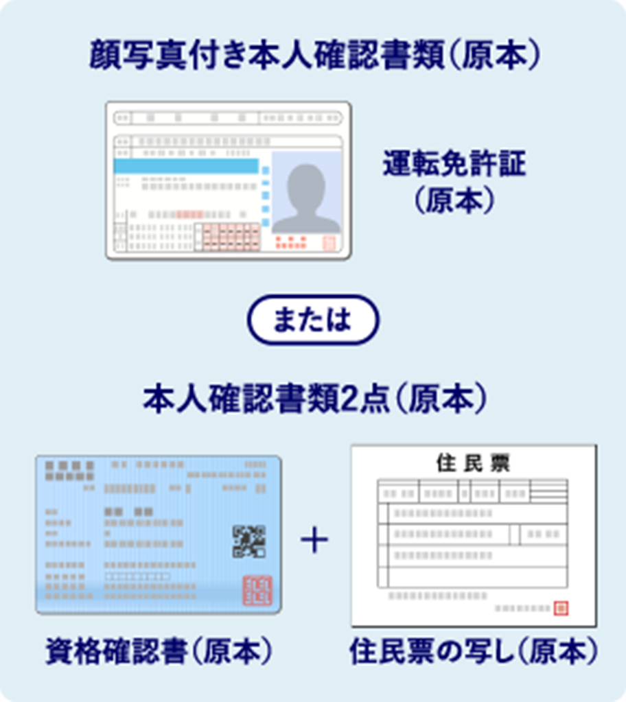 顔写真付き本人確認書類(原本)運転免許証（原本）または本人確認書類2点（原本）資格確認書（原本） ＋ 住民票の写し（原本）