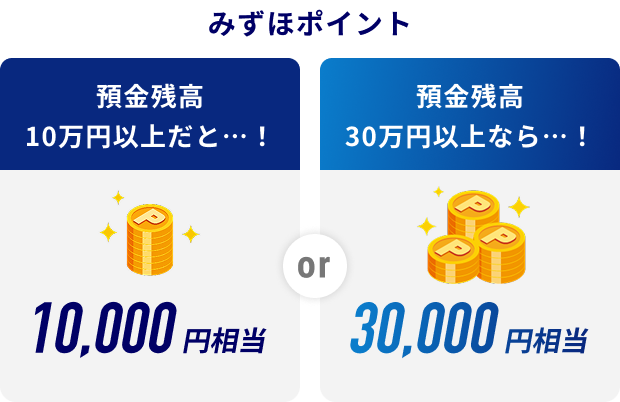 みずほポイント 預金残高10万円以上だと…！10,000円相当 or 預金残高30万以上なら…！30,000円相当