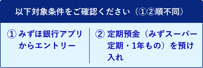 以下対象条件をご確認ください（①②順不同） ①みずほ銀行アプリからエントリー ②定期預金（みずほスーパー定期・1年もの）を預け入れ