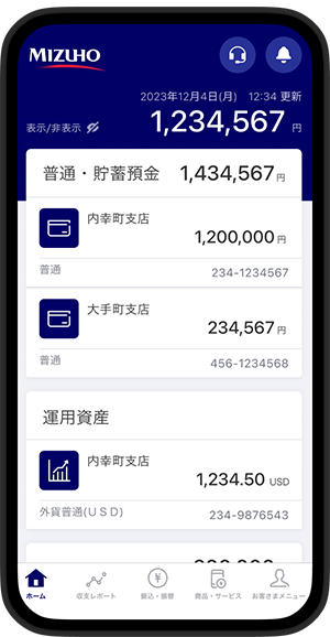みずほダイレクトアプリのイメージ図