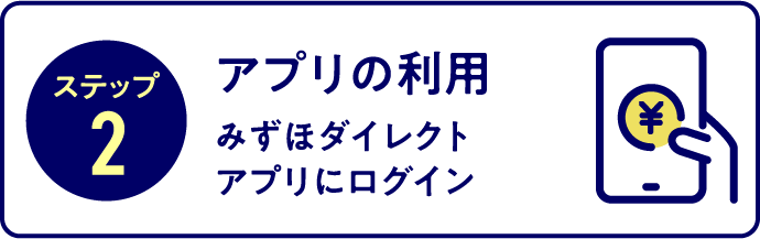 ステップ2 アプリの利用 みずほダイレクトアプリにログイン