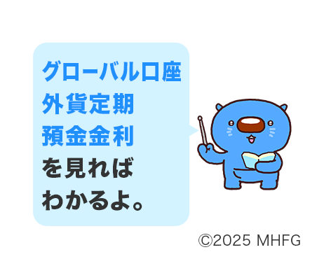 グローバル口座外貨定期預金金利を見ればわかるよ。
