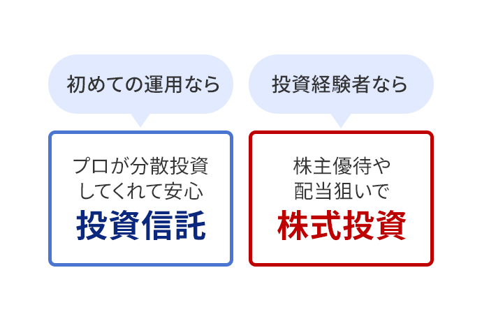 初めての運用なら プロが分散投資してくれて安心 投資信託 投資経験者なら 株主優待や配当狙いで 株式投資