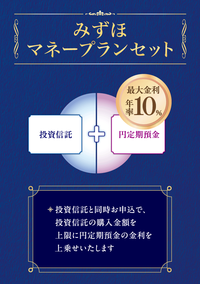 みずほマネープランセット 投資信託と同時お申込で、投資信託の購入金額を上限に円定期預金の金利を上乗せいたします 投資信託 + 円定期預金 最大金利年率10%