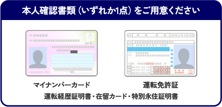 本人確認書類（いずれか1点）をご用意ください マイナンバーカード 運転免許証 運転経歴証明書・在留カード・特別永住証明書