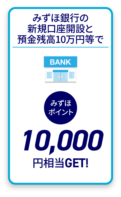 抽せんで当たる！みずほ銀行×目黒蓮さん オリジナルグッズキャンペーン