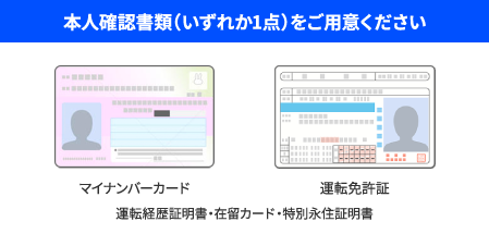 本人確認書類(いずれか1点)をご用意ください マイナンバーカード 運転免許証 運転経歴証明書・在留カード・特別永住証明書
