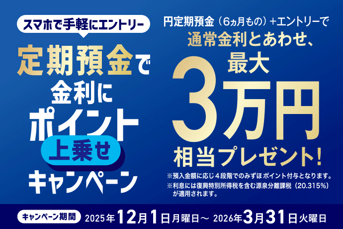 スマホで手軽にエントリー 定期預金で金利にポイント上乗せキャンペーン 円定期預金（6ヵ月もの）＋エントリーで通常金利とあわせ、最大3万円相当プレゼント！ *預入金額に応じ4段階でのみずほポイント付与となります。 *利息には復興特別所得税を含む源泉分離課税（20.315％）が適用されます。 キャンペーン期間 2025年12月1日 月曜日～2026年3月31日 火曜日まで