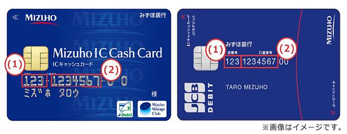 みずほ銀行キャッシュカード&デビットカード