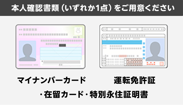 The Performanceのチケットが当たる！新規口座開設キャンペーン