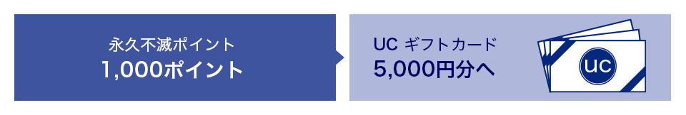 永久不滅ポイント1,000ポイントはUCギフトカード5,000円分へ