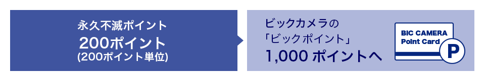 永久不滅ポイント200ポイント(200ポイント単位)はビックカメラの「ビックポイント」1,000ポイントへ