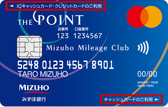 クレジットカード一体型キャッシュカードのイメージ
