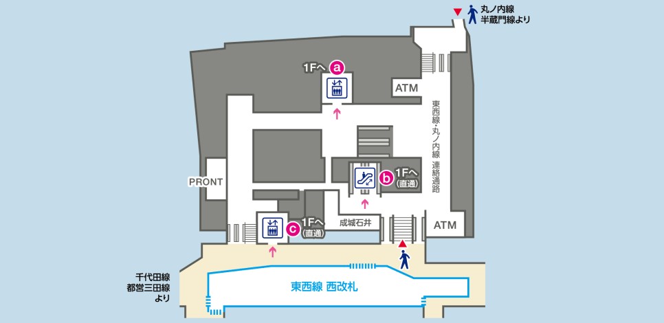 大手町タワーB2Fの拡大地上地図