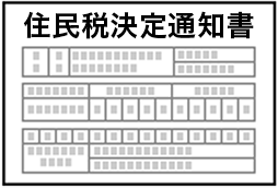 住民税決定通知書