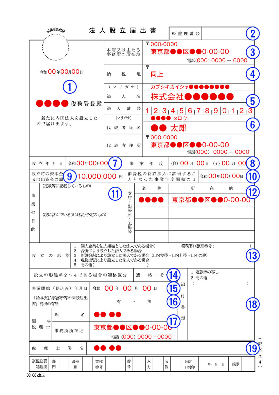 法人設立届出書の記載例イメージ