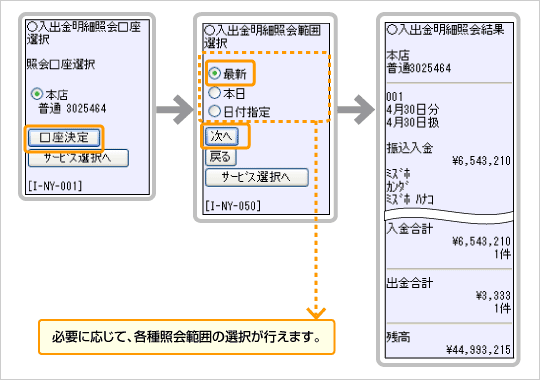 入出金明細照会