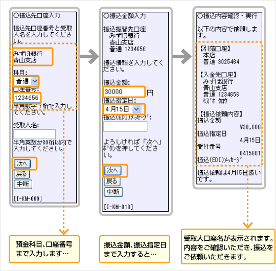 振込・振替